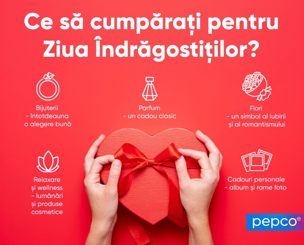 Infografic Pepco "Ce să cumperi de Ziua Îndrăgostiților?"