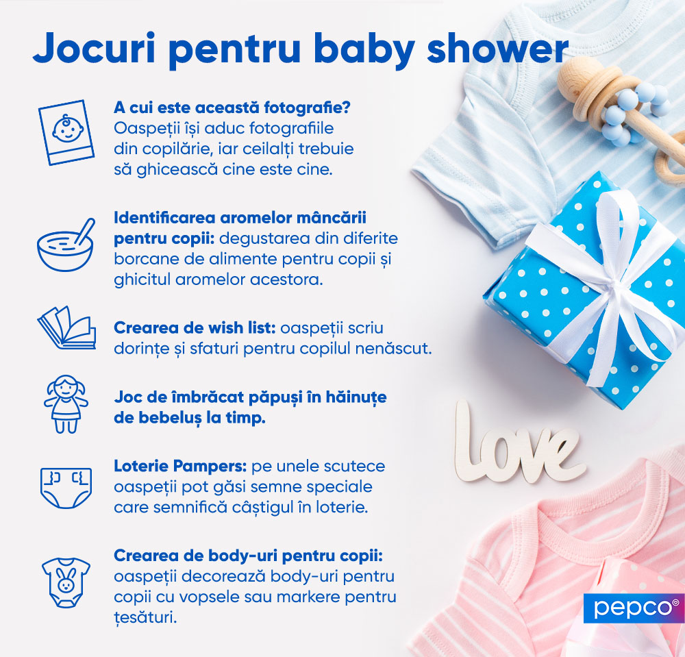 Pepco infografic despre baby shower