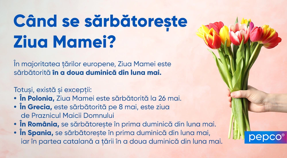 Infograficul Pepco despre data de Ziua Mamei în Europa