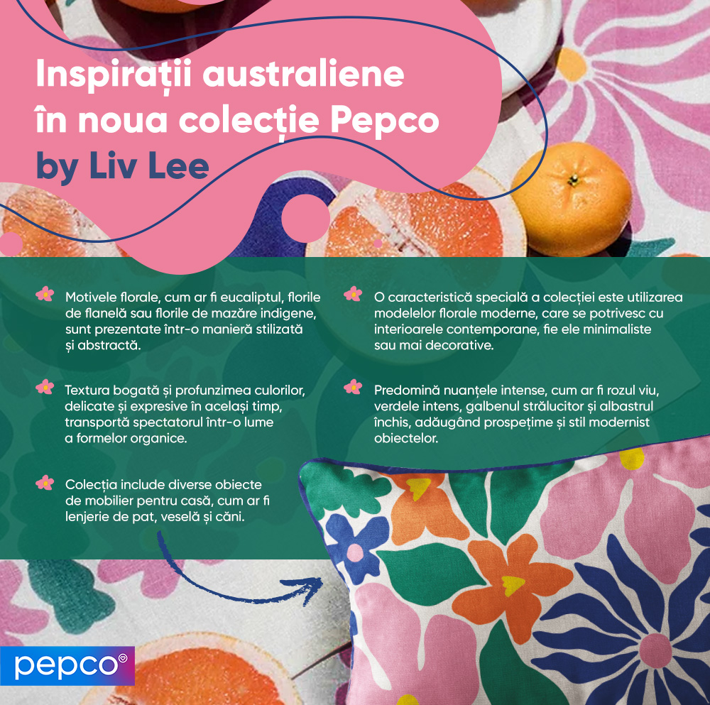 Infografia Pepco ce descrie noua colecție care a fost creată în colaborare cu Liv Lee