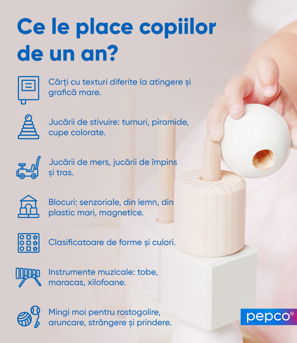 Infografie Pepco despre ce le place copiilor de un an